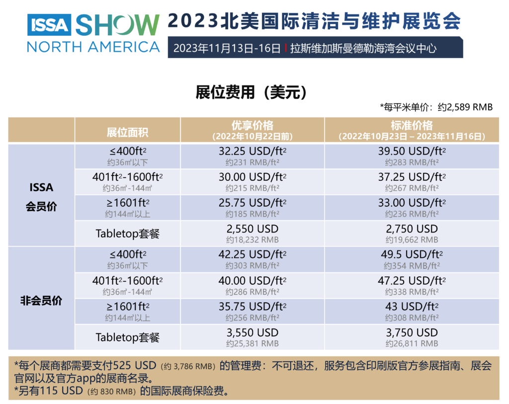 会员权益- ISSA 中国ISSA 中国